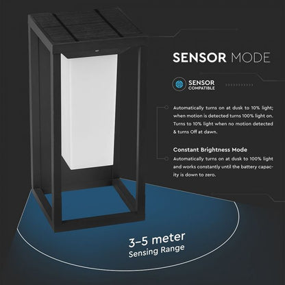 LED solcellsbelysning Fasad/vägg